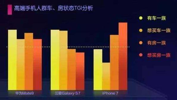 你為什么不去買 iphone X？（網(wǎng)友神評(píng)論）