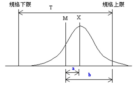 無(wú)人飛機(jī)fpc