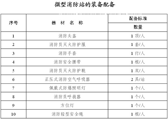 柔性線路板廠