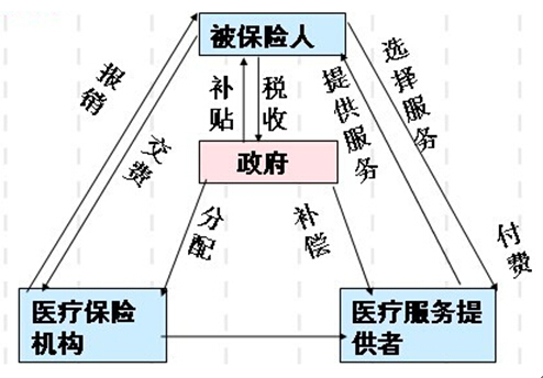 醫(yī)療fpc廠(chǎng)