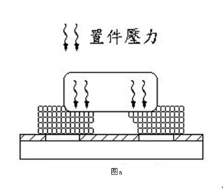 電容屏fpc